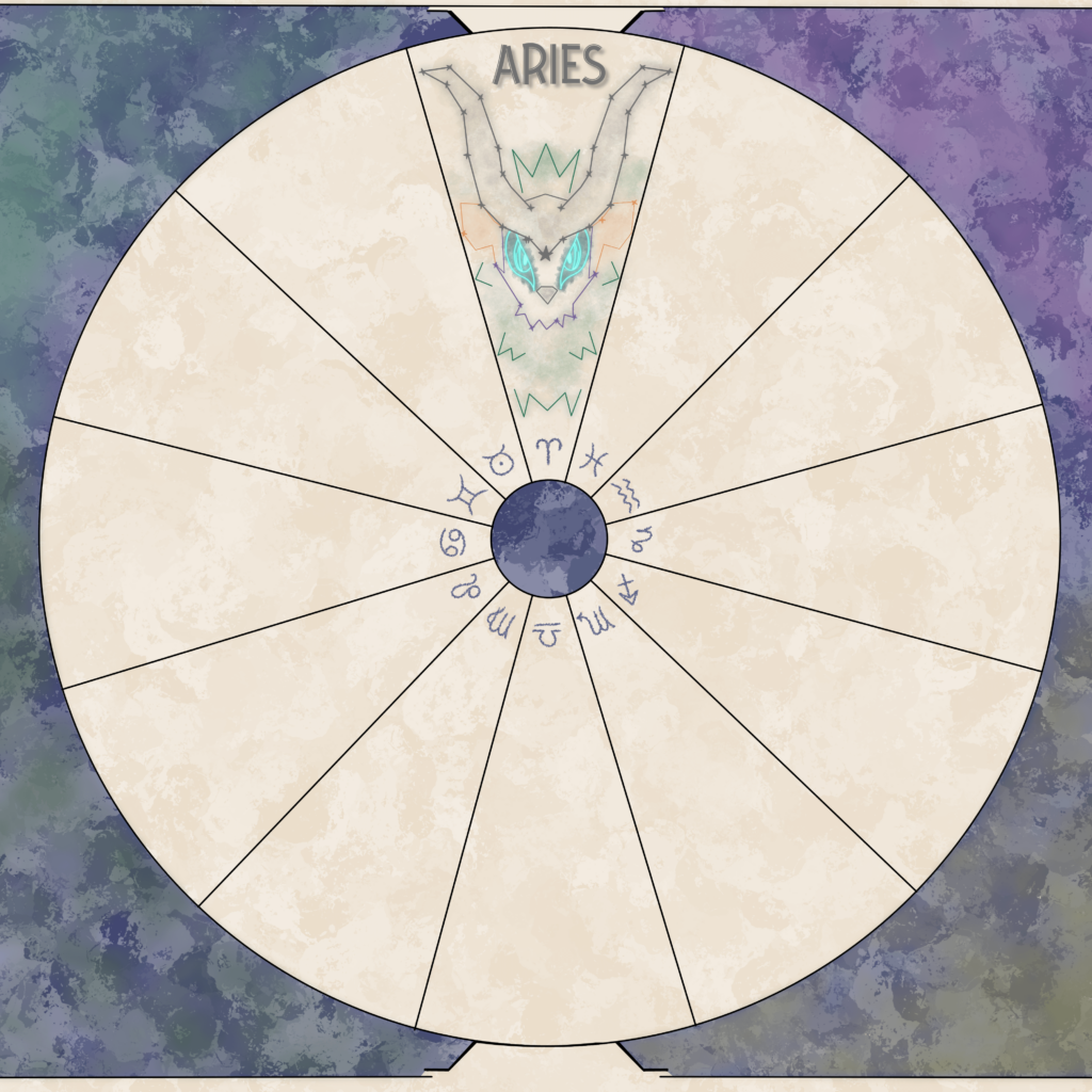 Gogoat is Aries! Moving on: which pokemon is Pices?