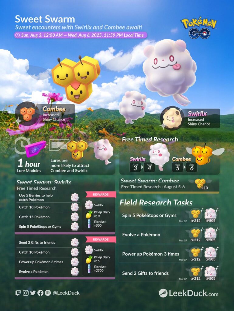 Sweet Swarm - Event Overview (LeekDuck)