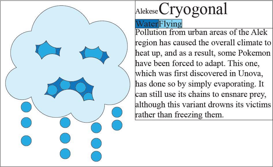 Variant: Cryogonal