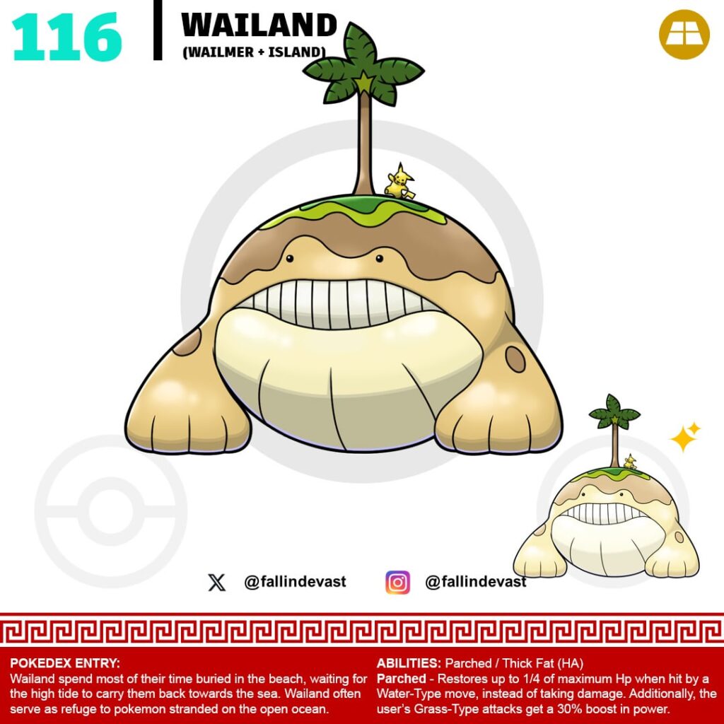 Wailord Regional Line