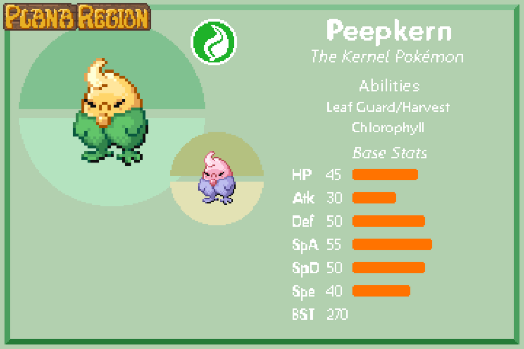 Meet Peepkern & Kokettle, the first line from the Plana Region!