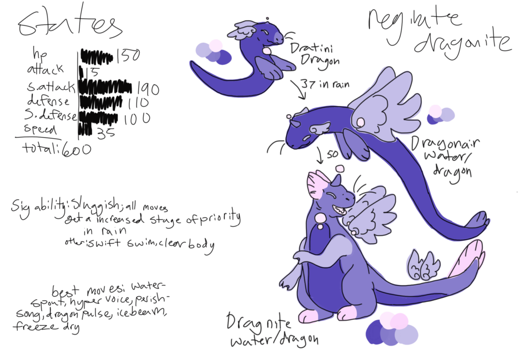 Rought draft for the dragonite rework