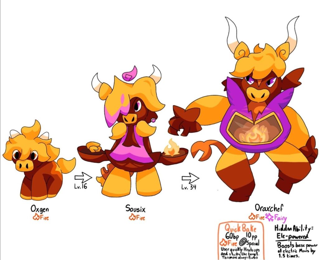 E-Z Bake Oven and Ox fakemon