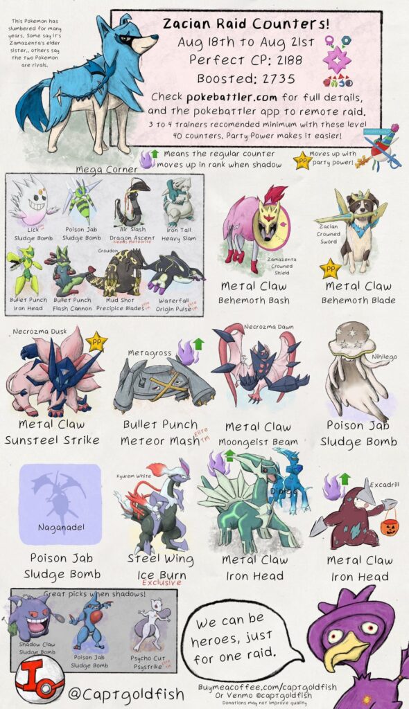 Zacian and Zamazenta Raid Guides. Top general counters, info from pokebattler.com