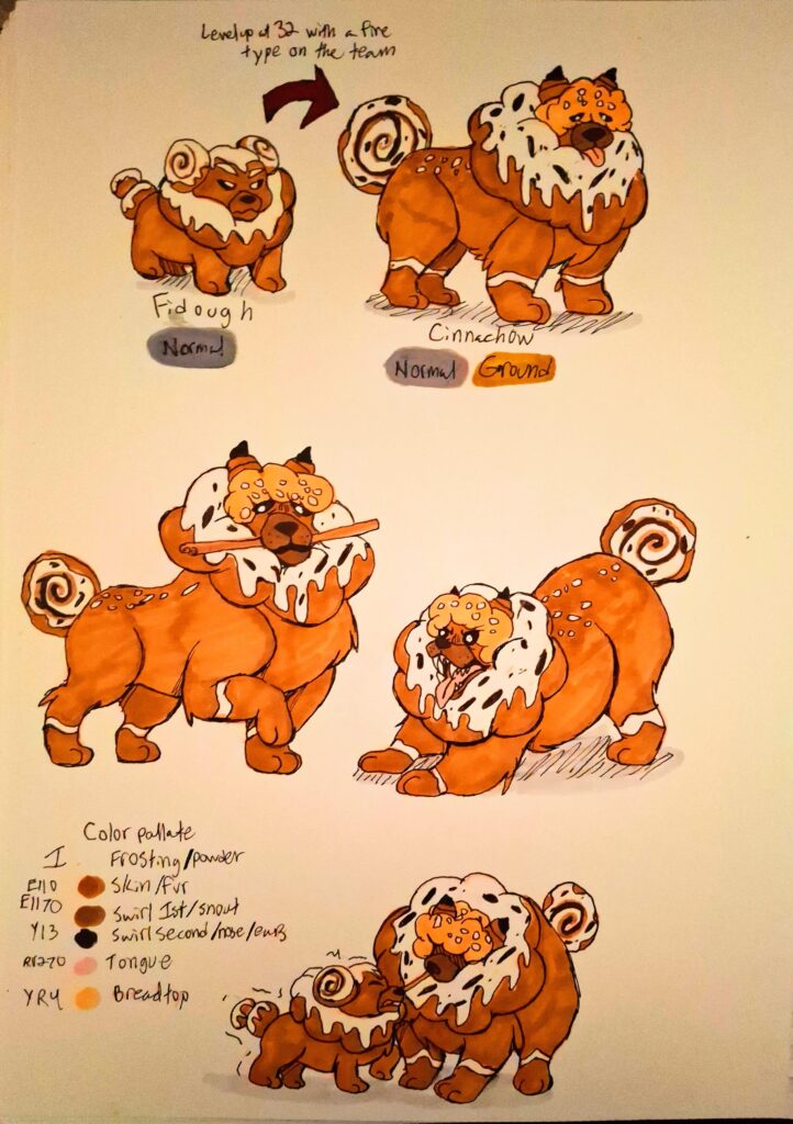 Fidough variants and alt evo.(OC)