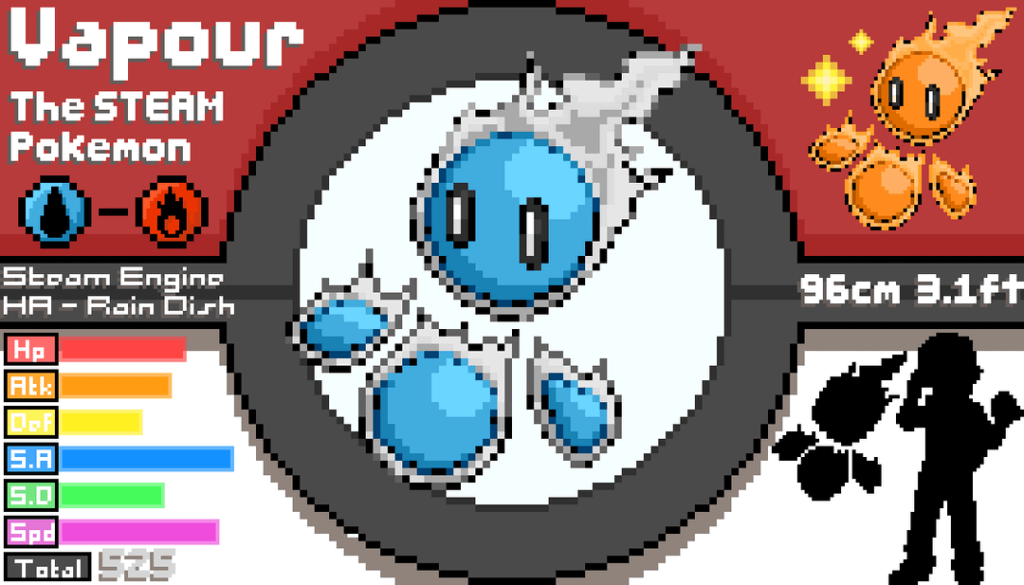 My first Fakemon!