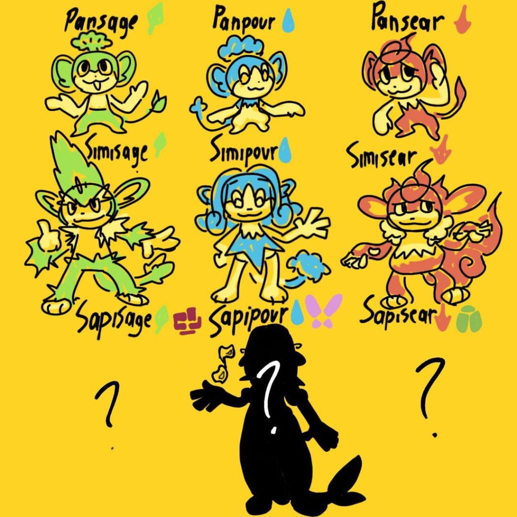Elemental monkey evolution (1/3)