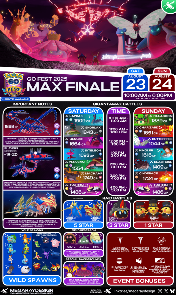Pokémon GO - 2025 GO Fest : Max Finale Graphic created by MegaRayDesign!