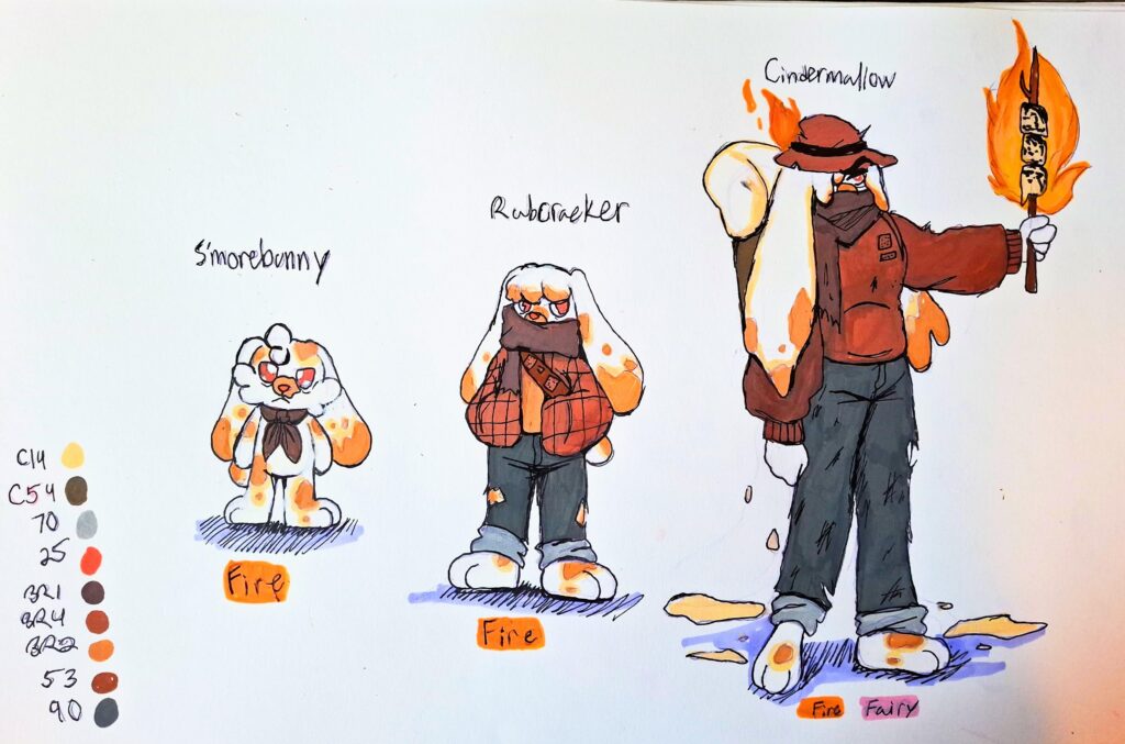 Regional Scorebunny Line: S'more edition,(OC).