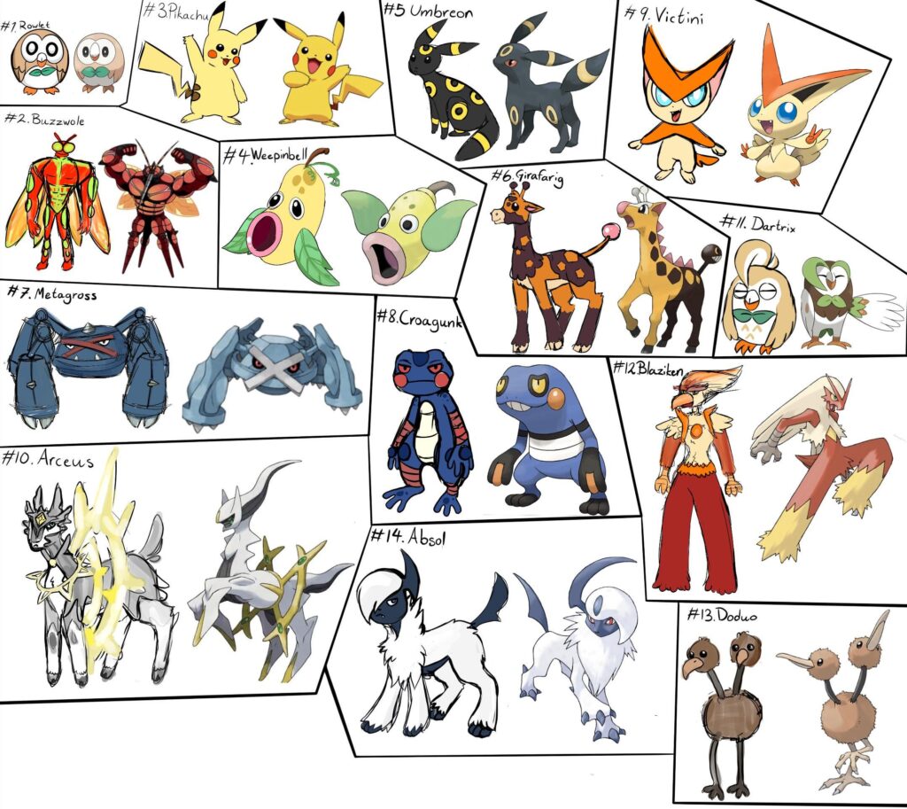 Comment the name of a pokémon and I'll draw it based on my memory only