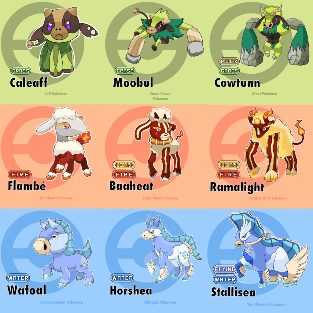 First fakemon