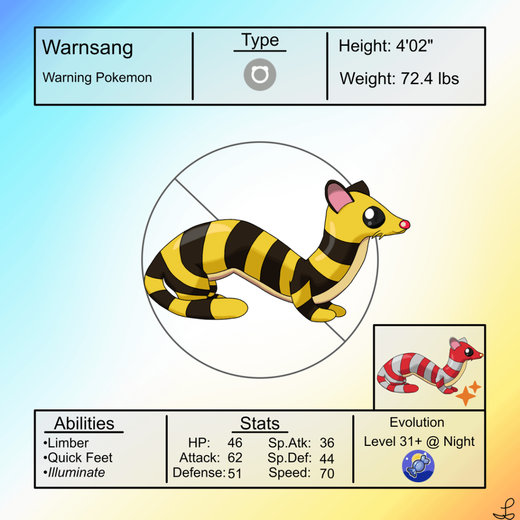 Warnsang and Cordonsang