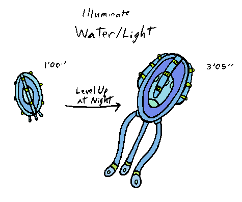 Comb Jelly Fakemon