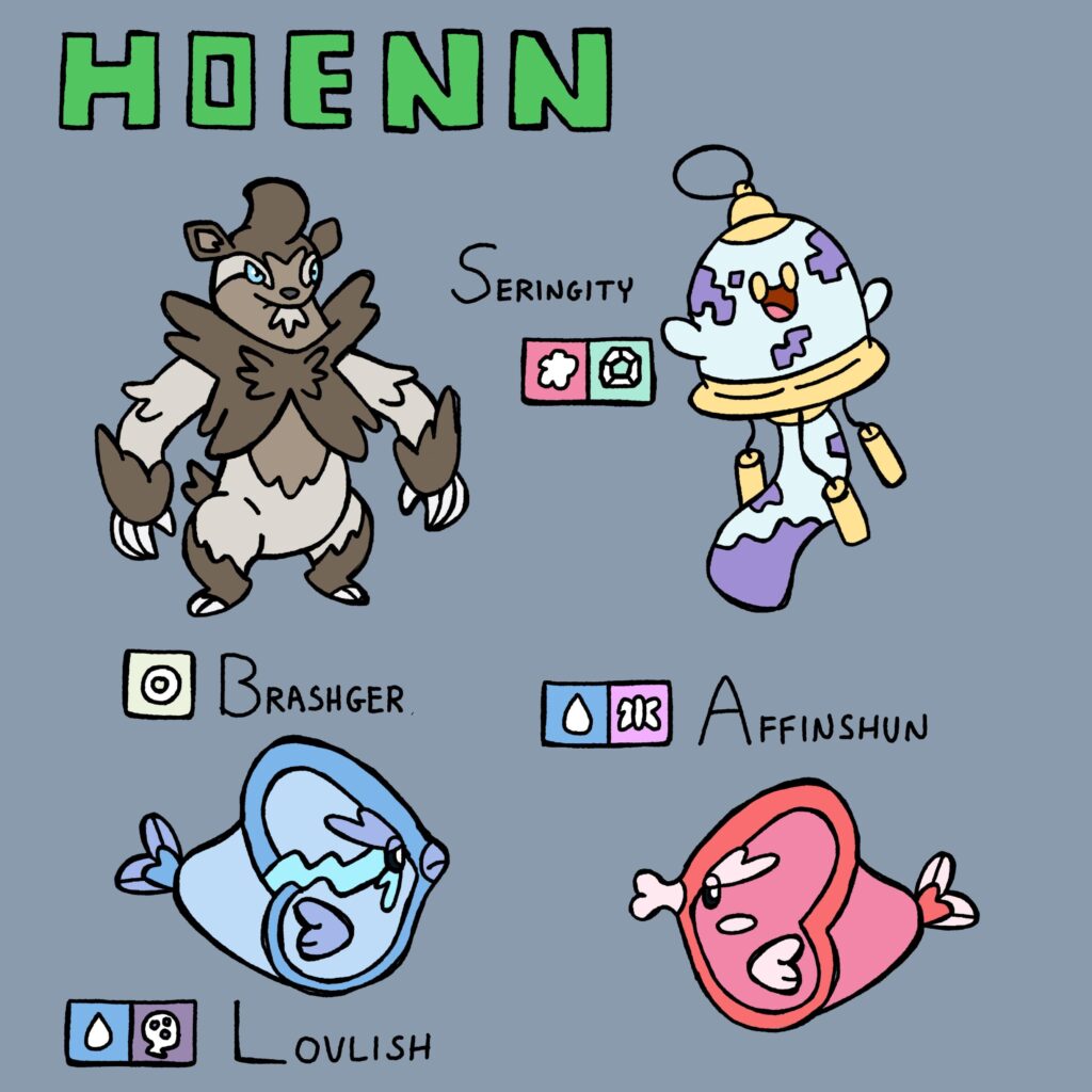 Hoenn-volutions