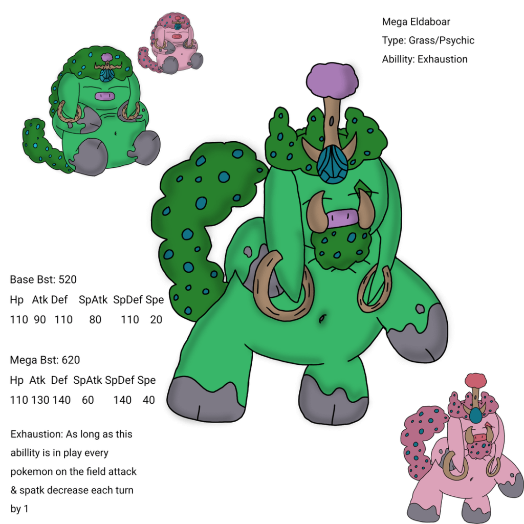 Starter Megas of the Cavain region