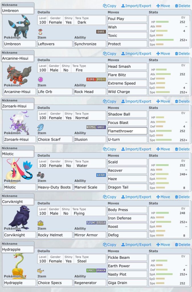 is my team decent?