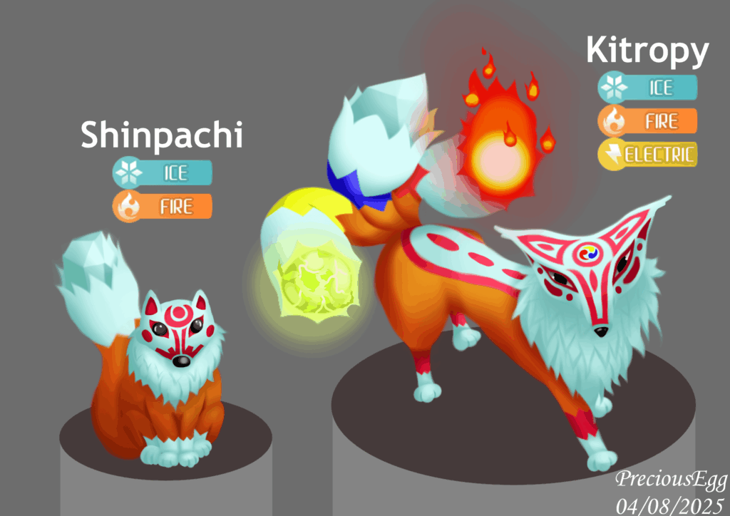 Triple Type Pokémon idea [OC]