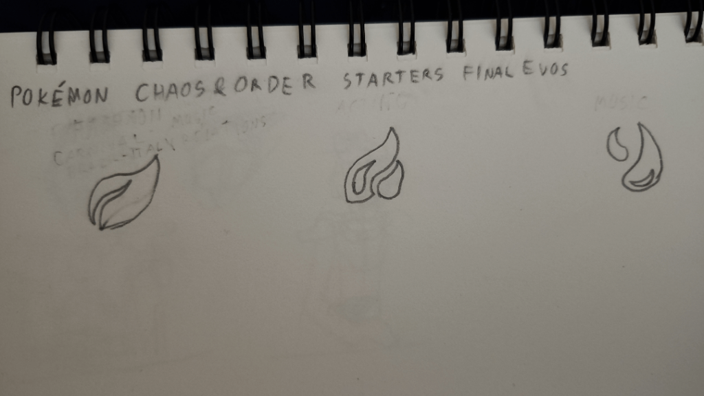 Trying to make Starters
