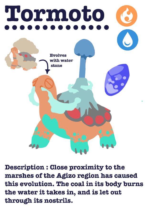 Decided to evolve torkoal and I’m happy with it. What do you think?