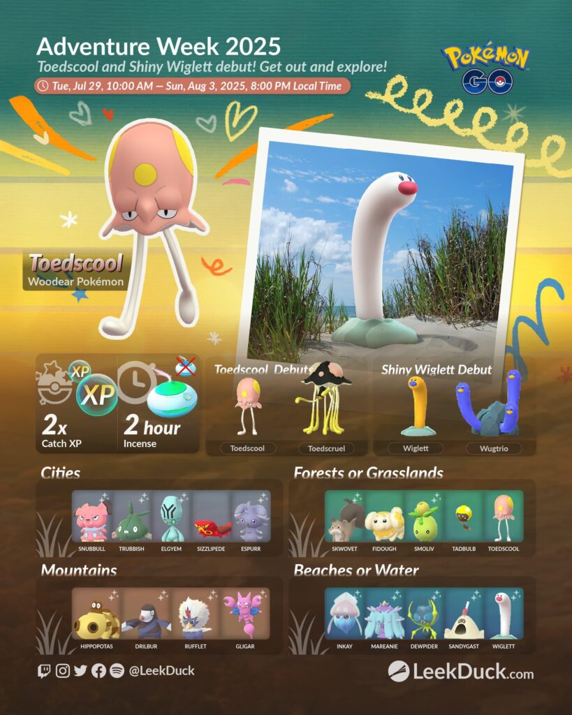 An open letter to Niantic: next time you do an Adventure week with Pokémon debuts can I please be included 🥲?