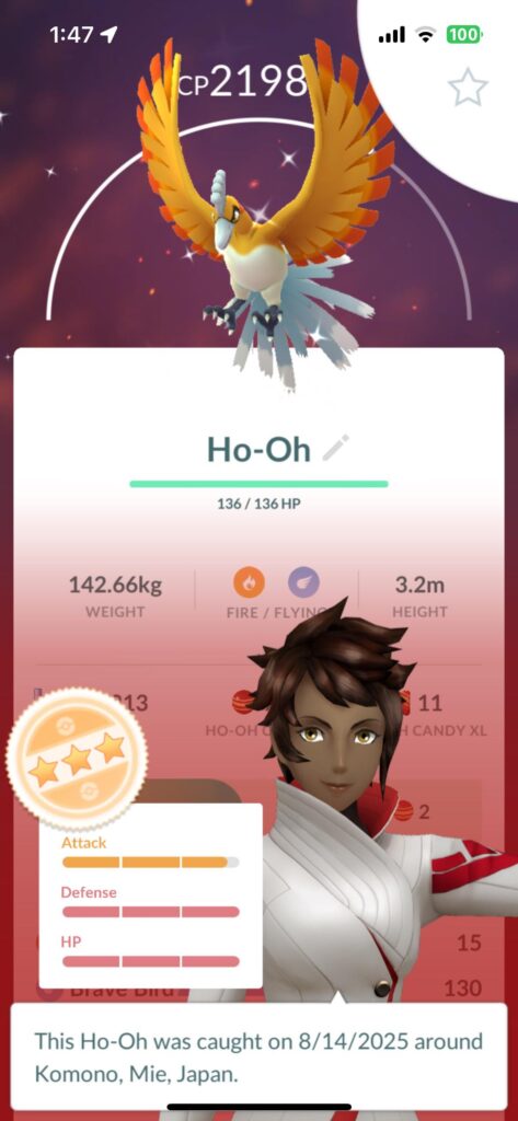 So close, but so far away!!