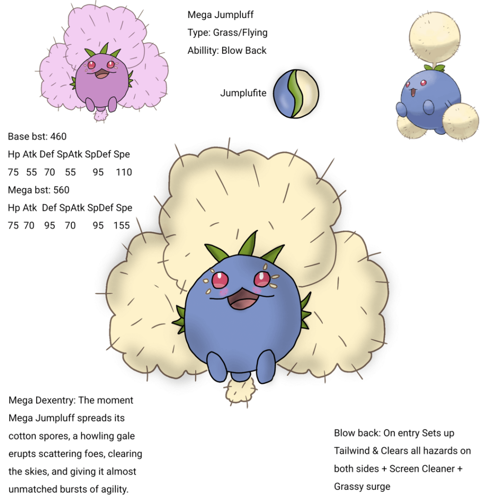2 more megas for the Cavain Region, Jumpluff & Knocklizar!