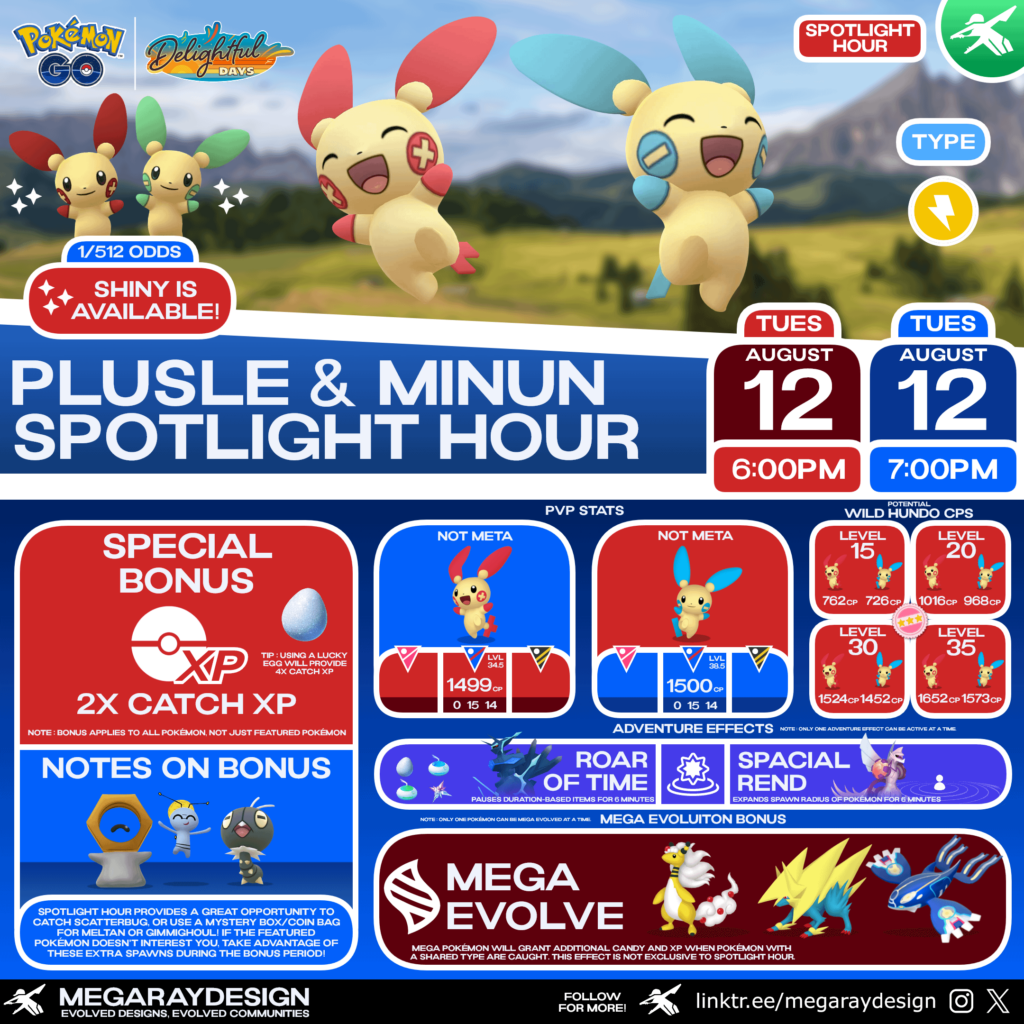 Pokémon GO : Plusle & Minun Spotlight Hour Graphic created by @MegaRayDesign!
