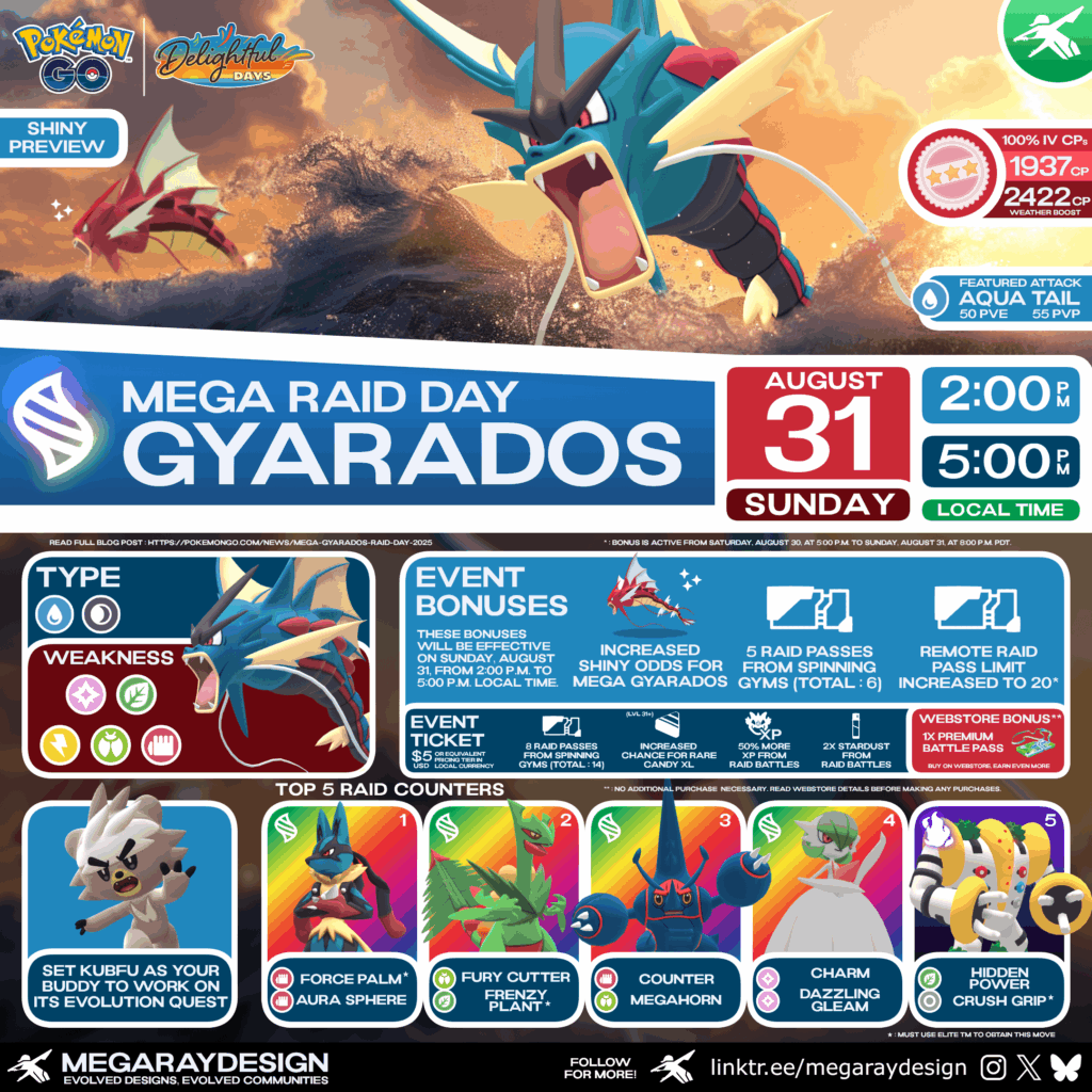 Pokémon GO - Mega Gyarados Raid Day Graphic created by MegaRayDesign!