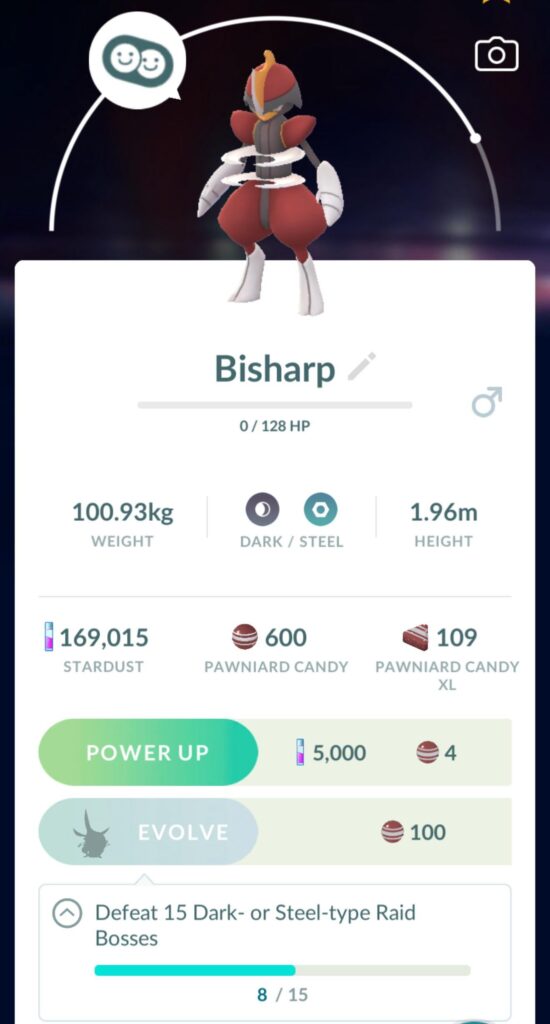 Make Bisharp your buddy this weekend