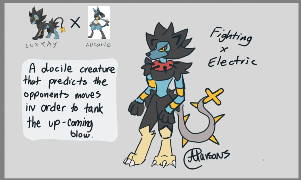 [OC] Lucario x Luxray Fusion!
