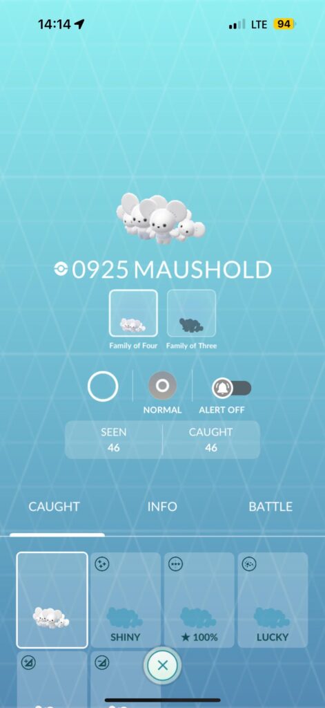 Maushold Family of Three Odds