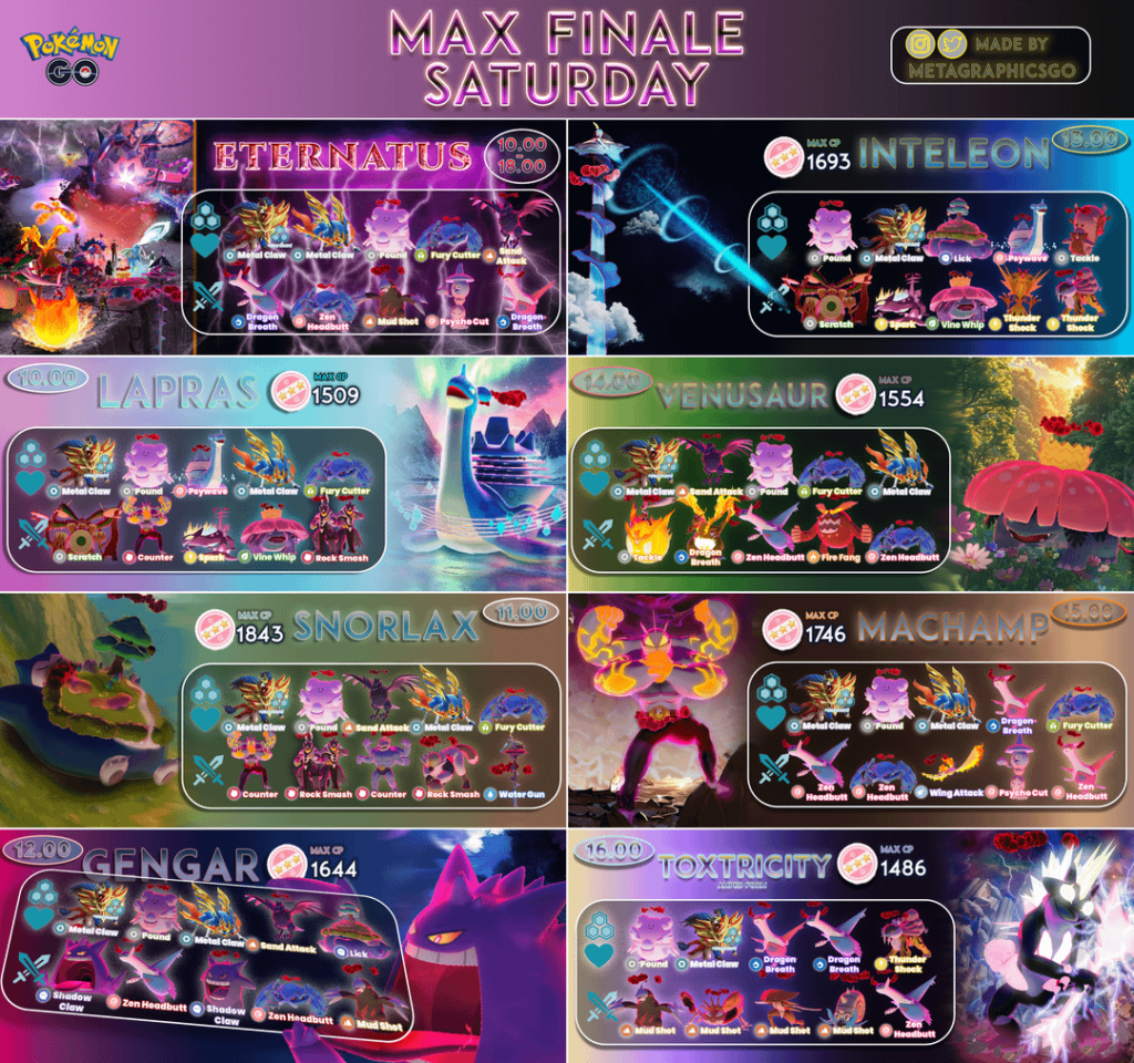 Max Finale and Dark Skies Infographics - All you need to know before the events. By MetagraphicsGO