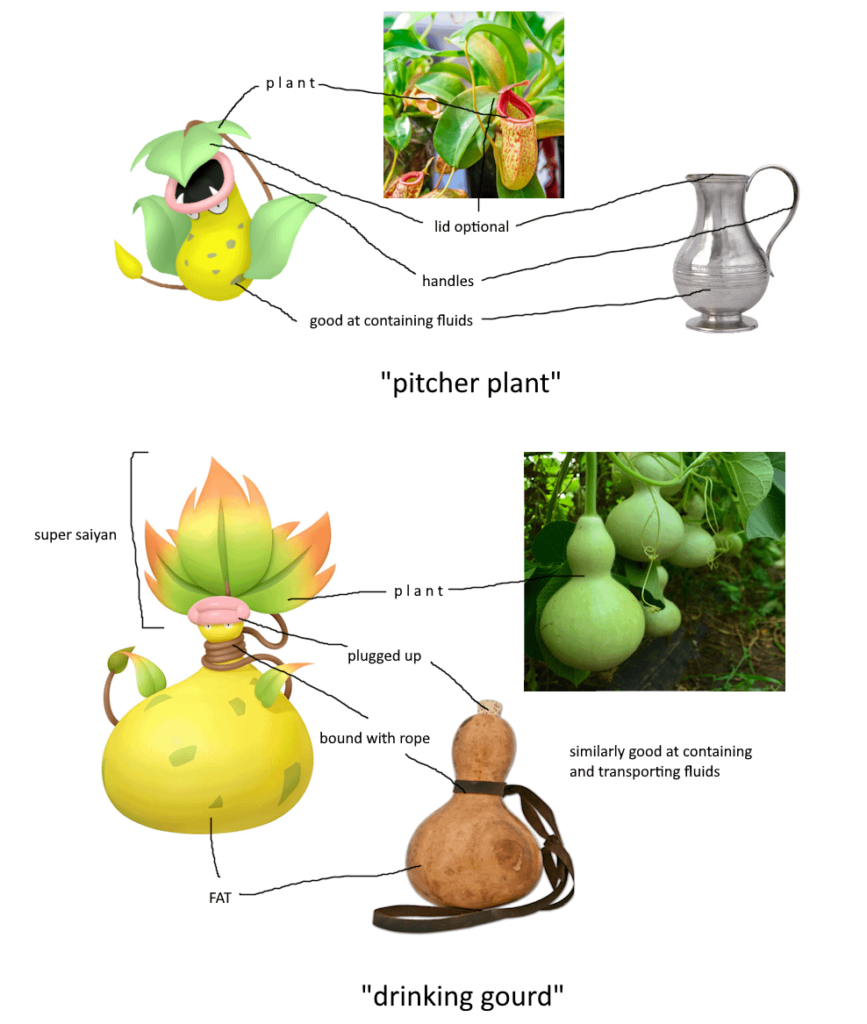 I made this to help other people come to terms with Mega Victreebel