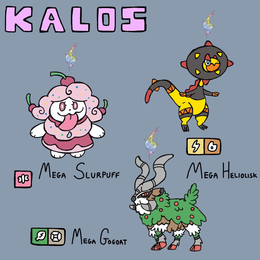 Kalos-Mega-volutions