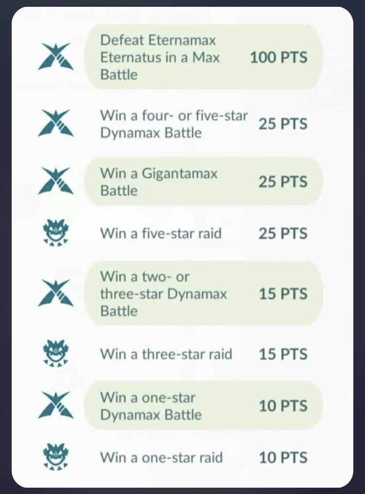 New bonus task added on the 23rd (other tasks and point values are unchanged)