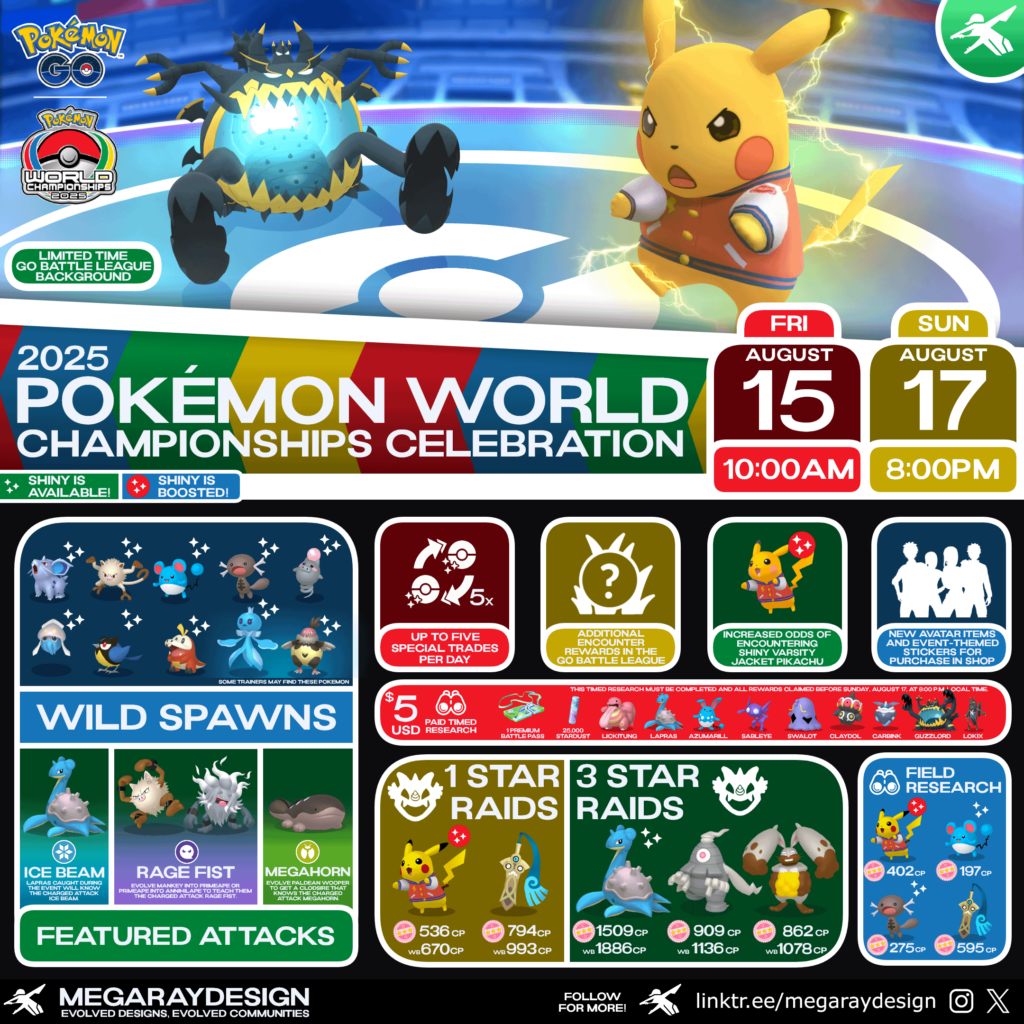 Pokémon GO : 2025 Pokémon World Championships Celebration Graphic created by @MegaRayDesign!