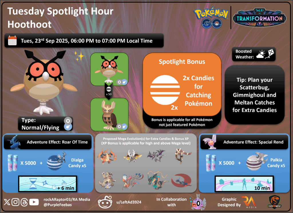 Tuesday Spotlight Hour: Hoothoot - Pokémon GO - 23rd Sep 2025