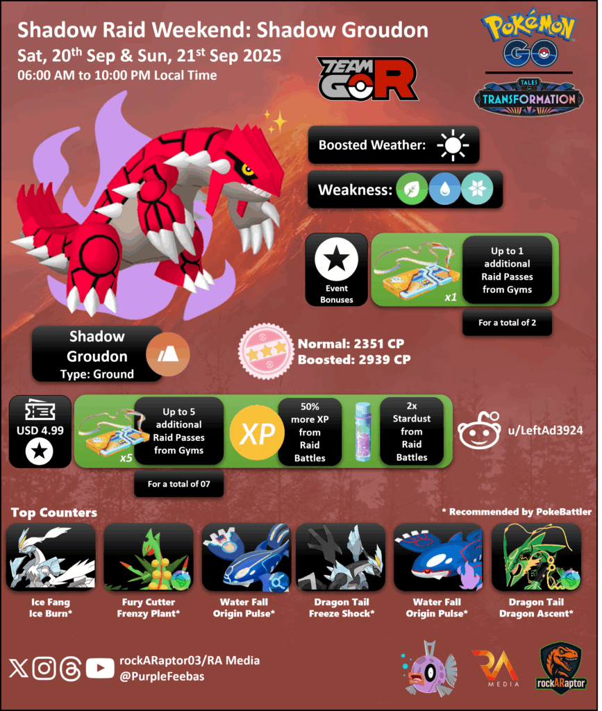 Shadow Raid Weekend - Shadow Groudon - Pokémon GO - 20th and 21st Sep 2025