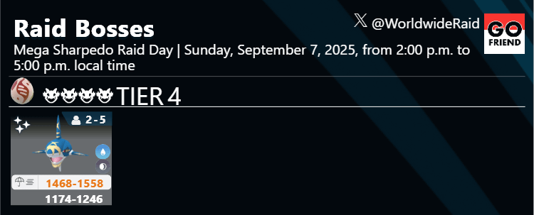 Mega Sharpedo Raid Day｜Sunday, September 7, 2025, from 2:00 p.m. to 5:00 p.m. local time(TIER4: Mega Sharpedo / Up to 5 extra free Raid Passes from Gyms / Remote Raid limit increased to 20)(1 Gym: 1 spawn / 30 min.)