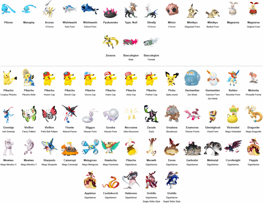 Every missing Pokémon, forms and shinies at the end of the Delightful Days season