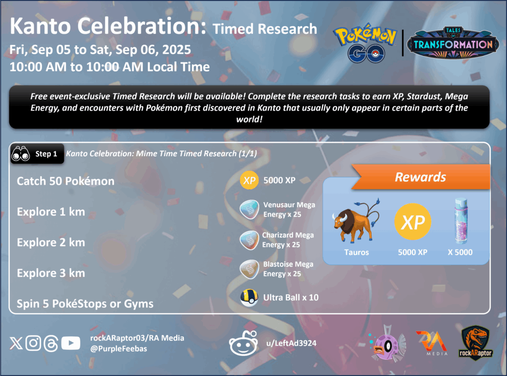 Kanto Celebration - Free Timed Research - Pokémon GO - 5th Sep to 6th Sep 2025