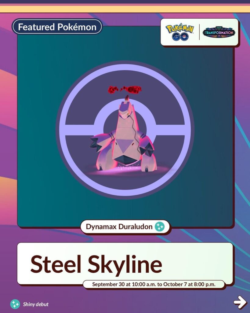 Steel Skyline Niantic Infographic