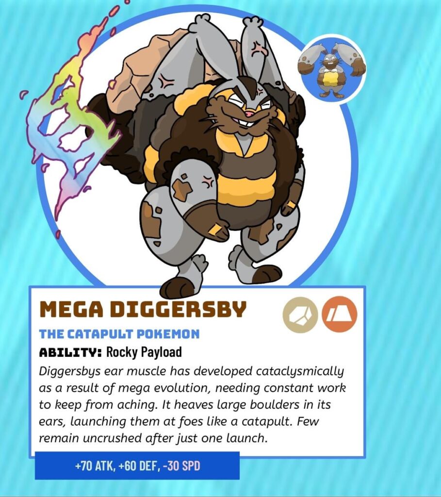 A Mega no one would ask for, but the Pokemon deserves.
