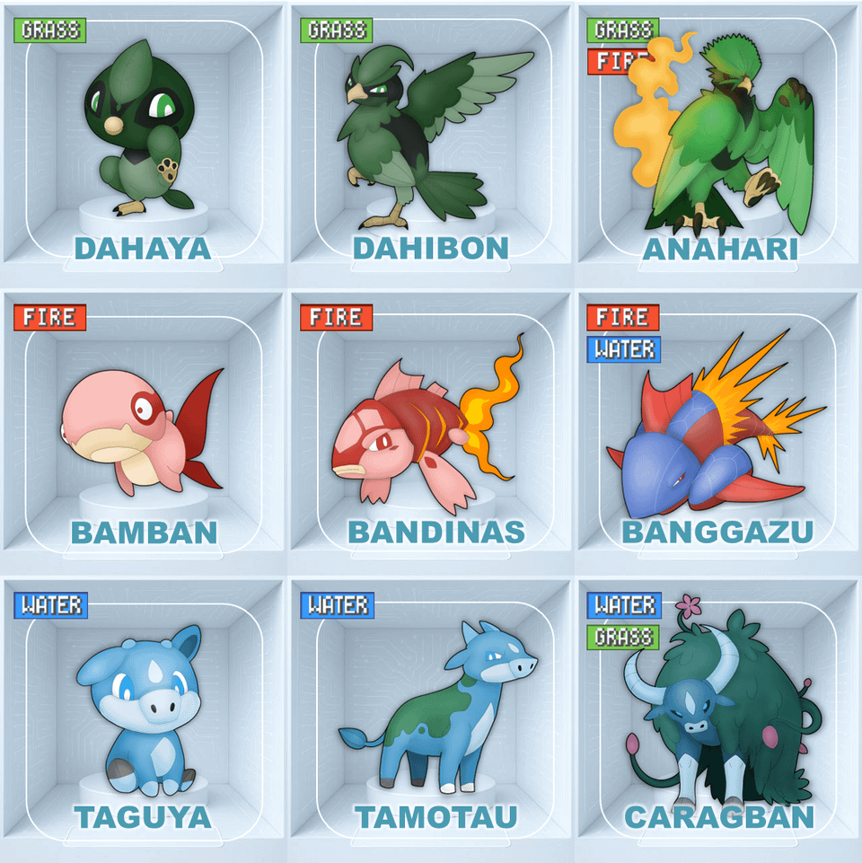 Guess what the region is based on