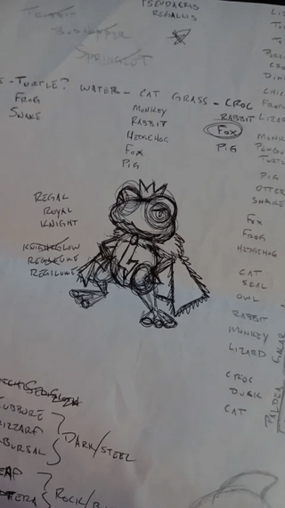 PNW Starter Evolution (Still Working on it)