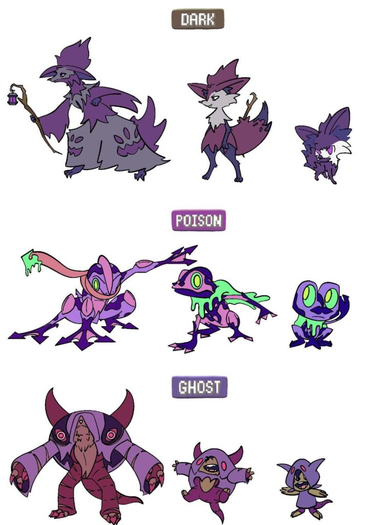 [art by me] [OC] changing starter types part 6. Gen 6. Witch, poison dart frog and ghost costume.