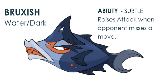 Regional Bruxish based on Redtoothed "Vampire" Triggerfish [OC]