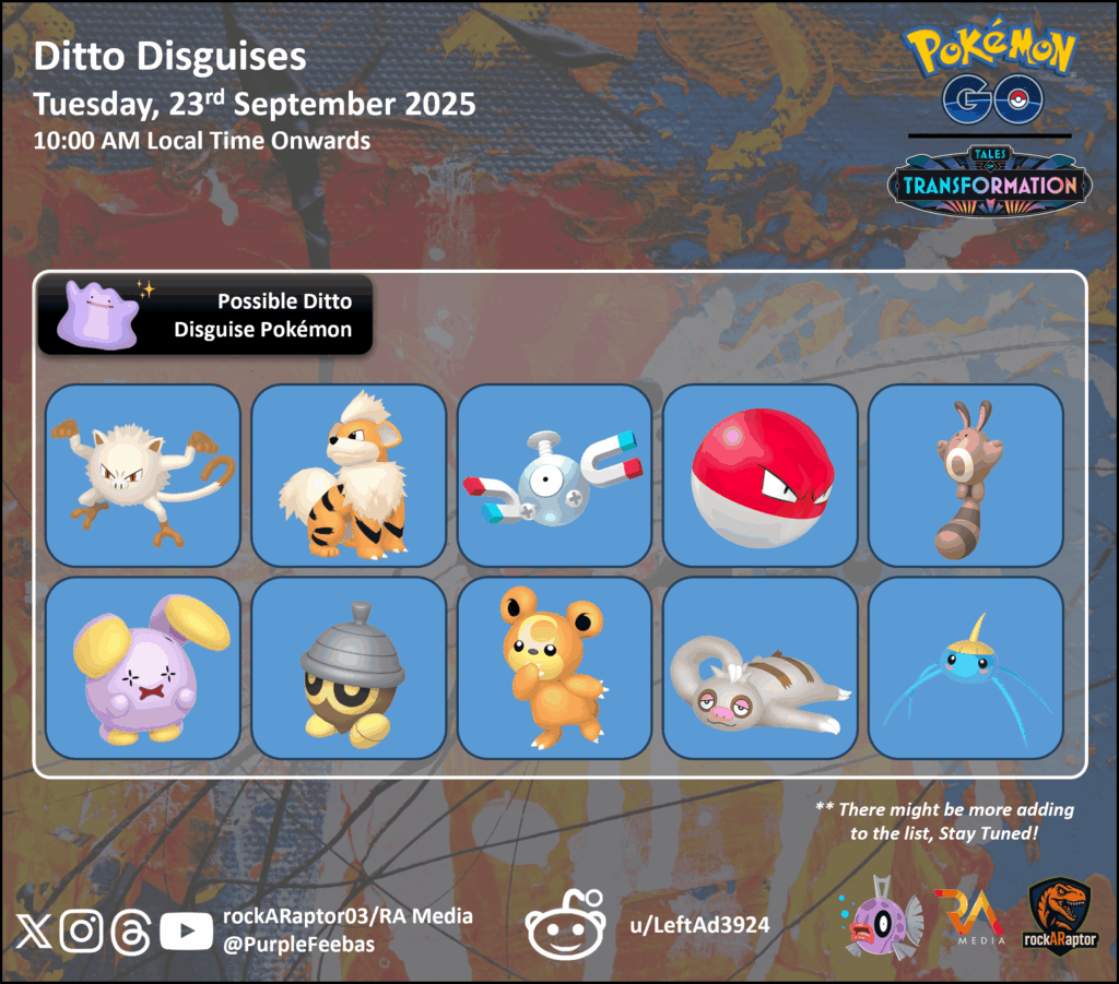 Current Ditto Disguise - Completely Normal Event and Going Forward - Pokémon GO