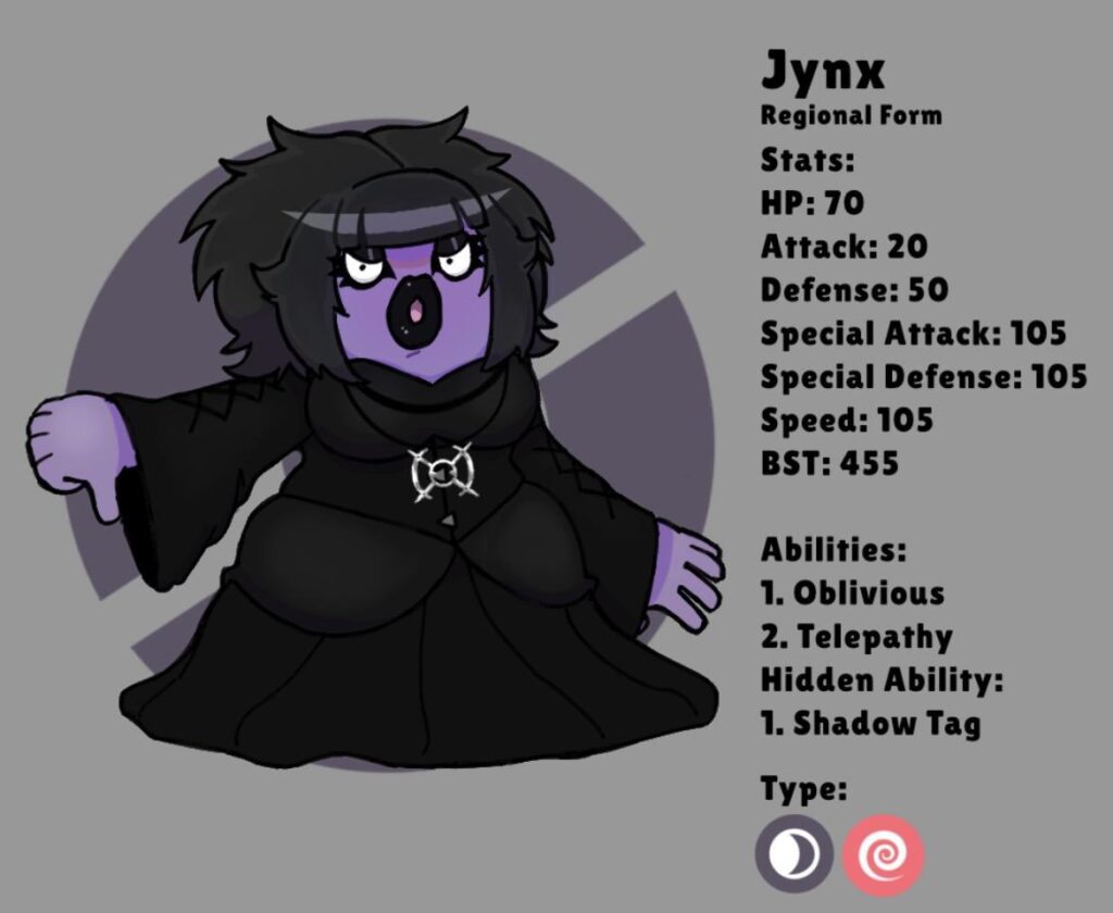 Regional Jynx