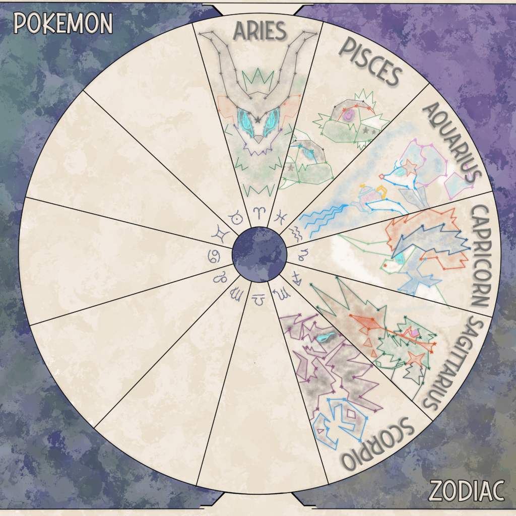 Even more obvious Scorpio —Drapion. And now, finally, my own sign: Which pokemon fits the most for Libra?